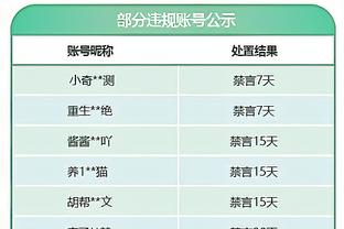 ?瞧瞧隔壁小海梅！一声叹息！席菲诺垃圾时间登场5投1中仅2分